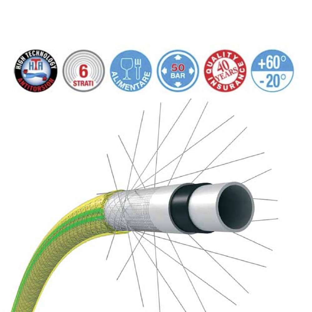Jardibric - Tubo Da Giardinaggio 5 Strati ø15 Mm, 50 Metri, Rinforzato A Maglia, Antitorcitura