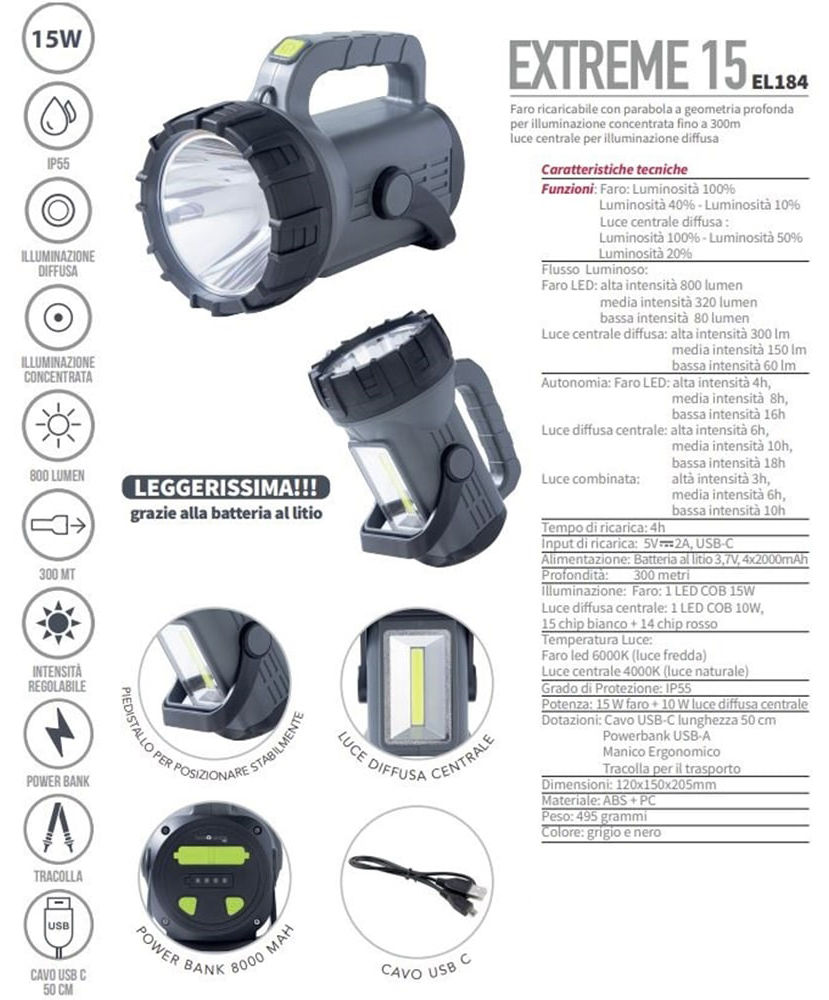 Kit Luci Bici Darkbeam Kit Luce Per Bicicletta Ricaricabile Tramite USB, Luci Per Bicicletta Kit Fari Led Bicicletta